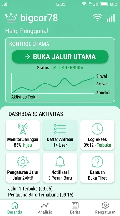 Link Alternatif bigcor78 untuk Pengguna Android